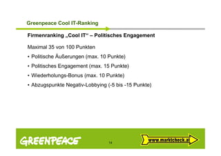 G ee peace Cool
Greenpeace Coo IT-Ranking
                   a    g

Firmenranking „Cool IT“ – Politisches Engagement

Maximal 35 von 100 Punkten
• Politische Äußerungen (max. 10 Punkte)
• Politisches Engagement (max. 15 Punkte)
• Wiederholungs-Bonus (max. 10 Punkte)
             g        (              )
• Abzugspunkte Negativ-Lobbying (-5 bis -15 Punkte)




                                 14
 