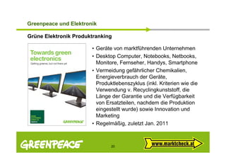 G ee peace und e t o
Greenpeace u d Elektronik

Grüne Elektronik Produktranking

                       • Geräte von marktführenden Unternehmen
                       • Desktop Computer, Notebooks, Netbooks,
                         Monitore, Fernseher, Handys,
                         Monitore Fernseher Handys Smartphone
                       • Vermeidung gefährlicher Chemikalien,
                         Energieverbrauch der Geräte,
                         Produktlebenszyklus (inkl. Kriterien wie die
                         Verwendung v. Recyclingkunststoff, die
                         Länge der Garantie und die Verfügbarkeit
                             g                              g
                         von Ersatzteilen, nachdem die Produktion
                         eingestellt wurde) sowie Innovation und
                         Marketing
                       • Regelmäßig, zuletzt Jan. 2011



                               20
 