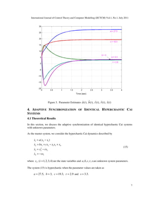 International Journal of Control Theory and Computer Modelling (IJCTCM) Vol.1, No.1, July 2011
7
Figure 3. Parameter Estimates ˆˆ ˆ ˆ ˆ( ), ( ), ( ), ( ), ( )a t b t c t r t s t
4. ADAPTIVE SYNCHRONIZATION OF IDENTICAL HYPERCHAOTIC CAI
SYSTEMS
4.1 Theoretical Results
In this section, we discuss the adaptive synchronization of identical hyperchaotic Cai systems
with unknown parameters.
As the master system, we consider the hyperchaotic Cai dynamics described by
1 2 1
2 1 2 1 3 4
2
3 2 3
4 1
( )x a x x
x bx cx x x x
x x rx
x sx
= −
= + − +
= −
= −
&
&
&
&
(15)
where , ( 1,2,3,4)ix i = are the state variables and , , , ,a b c r s are unknown system parameters.
The system (15) is hyperchaotic when the parameter values are taken as
27.5, 3, 19.3, 2.9a b c r= = = = and 3.3.s =
 