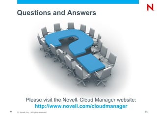 © Novell, Inc. All rights reserved.35
Questions and Answers
Please visit the Novell® Cloud Manager website:
http://www.novell.com/cloudmanager
35
 