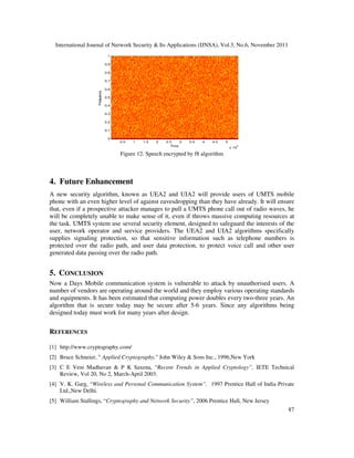 International Journal of Network Security & Its Applications (IJNSA), Vol.3, No.6, November 2011
87
Time
Frequency
0.5 1 1.5 2 2.5 3 3.5 4 4.5 5
x 10
4
0
0.1
0.2
0.3
0.4
0.5
0.6
0.7
0.8
0.9
1
Figure 12. Speech encrypted by f8 algorithm
4. Future Enhancement
A new security algorithm, known as UEA2 and UIA2 will provide users of UMTS mobile
phone with an even higher level of against eavesdropping than they have already. It will ensure
that, even if a prospective attacker manages to pull a UMTS phone call out of radio waves, he
will be completely unable to make sense of it, even if throws massive computing resources at
the task. UMTS system use several security element, designed to safeguard the interests of the
user, network operator and service providers. The UEA2 and UIA2 algorithms specifically
supplies signaling protection, so that sensitive information such as telephone numbers is
protected over the radio path, and user data protection, to protect voice call and other user
generated data passing over the radio path.
5. CONCLUSION
Now a Days Mobile communication system is vulnerable to attack by unauthorised users. A
number of vendors are operating around the world and they employ various operating standards
and equipments. It has been estimated that computing power doubles every two-three years. An
algorithm that is secure today may be secure after 5-6 years. Since any algorithms being
designed today must work for many years after design.
REFERENCES
[1] http://www.cryptography.com/
[2] Bruce Schneier, " Applied Cryptography," John Wiley & Sons Inc., 1996,New York
[3] C E Veni Madhavan & P K Saxena, “Recent Trends in Applied Cryptology”, IETE Technical
Review, Vol 20, No 2, March-April 2003.
[4] V. K. Garg, “Wireless and Personal Communication System”, 1997 Prentice Hall of India Private
Ltd.,New Delhi.
[5] William Stallings, “Cryptography and Network Security”, 2006 Prentice Hall, New Jersey
 
