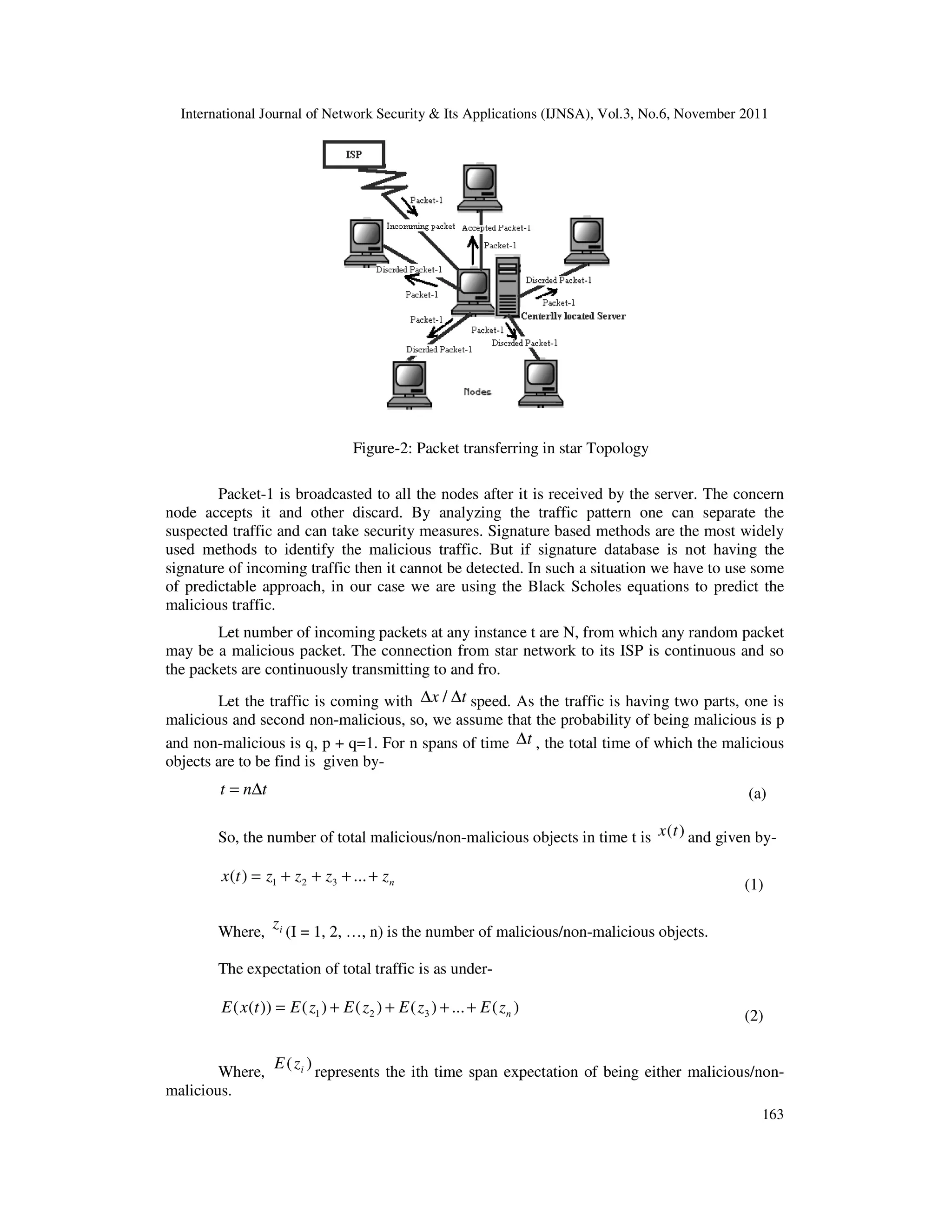 International Journal of Network Security & Its Applications (IJNSA), Vol.3, No.6, November 2011
Figure
Packet-1 is broadcasted to all the nodes after it is received by the server. The concern
node accepts it and other discard. By
suspected traffic and can take security measures. Signature based methods are the most widely
used methods to identify the malicious traffic. But if signature database is not having the
signature of incoming traffic then it cannot be detected. In such a situation we have to use some
of predictable approach, in our case we are using the Black Scholes equations to predict the
malicious traffic.
Let number of incoming packets at any instance t are N, from whic
may be a malicious packet. The connection from star network to its ISP is continuous and so
the packets are continuously transmitting to and fro.
Let the traffic is coming with
malicious and second non-malicious, so, we assume that the probability of being malicious is p
and non-malicious is q, p + q=1. For n spans of time
objects are to be find is given by
t n t= ∆
So, the number of total malicious/non
1 2 3( ) ...x t z z z z= + + + +
Where, iz (I = 1, 2, …, n) is the number of malicious/non
The expectation of total traffic is as under
1 2 3( ( )) ( ) ( ) ( ) ... ( )E x t E z E z E z E z= + + + +
Where,
( )iE z represents the ith time span expectation of being either malicious/
malicious.
International Journal of Network Security & Its Applications (IJNSA), Vol.3, No.6, November 2011
Figure-2: Packet transferring in star Topology
1 is broadcasted to all the nodes after it is received by the server. The concern
node accepts it and other discard. By analyzing the traffic pattern one can separate the
suspected traffic and can take security measures. Signature based methods are the most widely
used methods to identify the malicious traffic. But if signature database is not having the
ng traffic then it cannot be detected. In such a situation we have to use some
of predictable approach, in our case we are using the Black Scholes equations to predict the
Let number of incoming packets at any instance t are N, from which any random packet
may be a malicious packet. The connection from star network to its ISP is continuous and so
the packets are continuously transmitting to and fro.
Let the traffic is coming with /x t∆ ∆ speed. As the traffic is having two parts, one is
malicious, so, we assume that the probability of being malicious is p
malicious is q, p + q=1. For n spans of time t∆ , the total time of which the ma
objects are to be find is given by-
So, the number of total malicious/non-malicious objects in time t is ( )x t and given by
( ) ... nx t z z z z= + + + +
(I = 1, 2, …, n) is the number of malicious/non-malicious objects.
The expectation of total traffic is as under-
1 2 3( ( )) ( ) ( ) ( ) ... ( )nE x t E z E z E z E z= + + + +
represents the ith time span expectation of being either malicious/
International Journal of Network Security & Its Applications (IJNSA), Vol.3, No.6, November 2011
163
1 is broadcasted to all the nodes after it is received by the server. The concern
analyzing the traffic pattern one can separate the
suspected traffic and can take security measures. Signature based methods are the most widely
used methods to identify the malicious traffic. But if signature database is not having the
ng traffic then it cannot be detected. In such a situation we have to use some
of predictable approach, in our case we are using the Black Scholes equations to predict the
h any random packet
may be a malicious packet. The connection from star network to its ISP is continuous and so
speed. As the traffic is having two parts, one is
malicious, so, we assume that the probability of being malicious is p
, the total time of which the malicious
(a)
and given by-
(1)
(2)
represents the ith time span expectation of being either malicious/non-
 