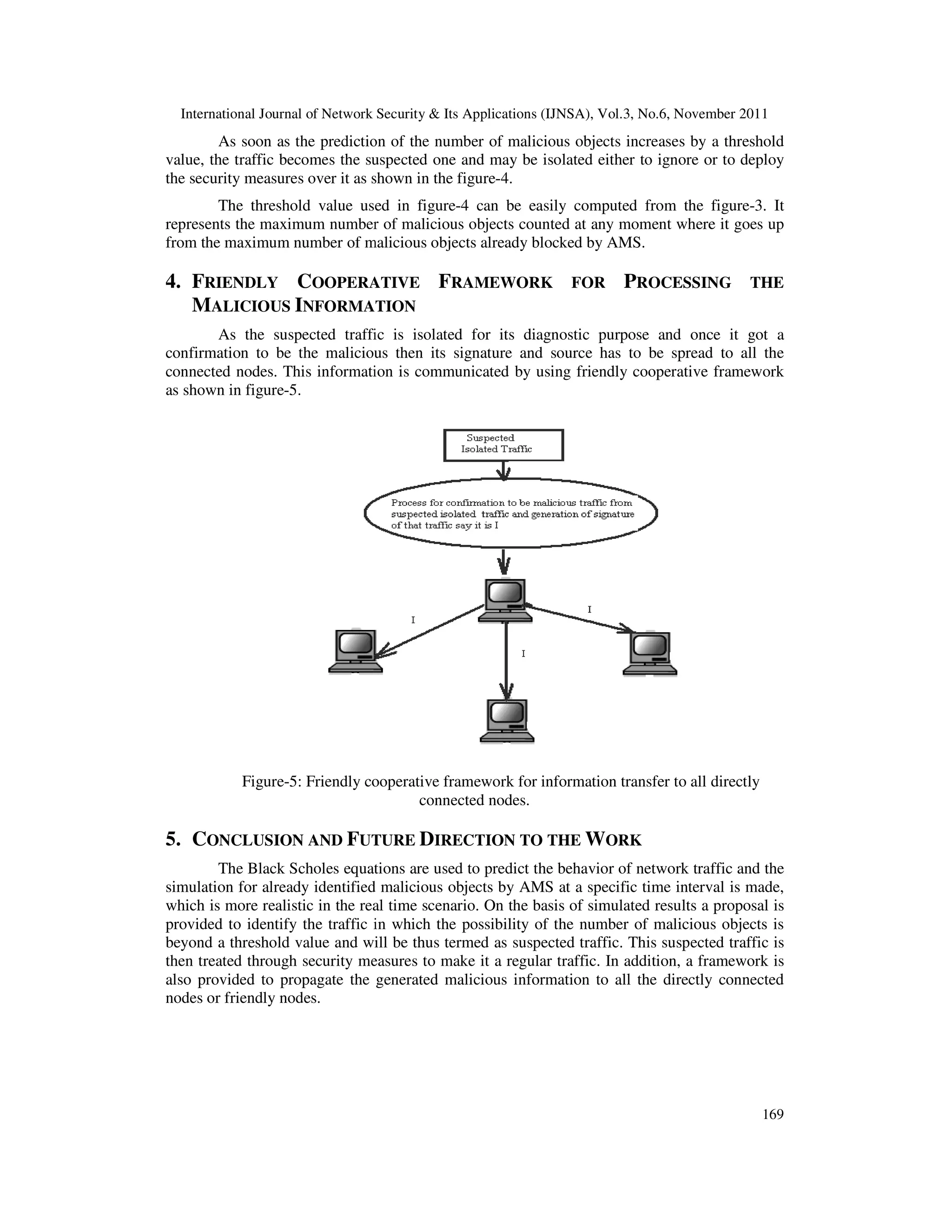 International Journal of Network Security & Its Applications (IJNSA), Vol.3, No.6, November 2011
As soon as the prediction of the number of malicious objects increases by a threshold
value, the traffic becomes the suspected one and may be isolated either to ign
the security measures over it as shown in the figure
The threshold value used in figure
represents the maximum number of malicious objects counted at any moment where it goes up
from the maximum number of malicious objects already blocked by AMS.
4. FRIENDLY COOPERATIVE
MALICIOUS INFORMATION
As the suspected traffic is isolated for its diagnostic purpose and once it got a
confirmation to be the malicious then its s
connected nodes. This information is communicated by using friendly cooperative framework
as shown in figure-5.
Figure-5: Friendly cooperative framework for information transfer to all directly
5. CONCLUSION AND FUTURE
The Black Scholes equations are used to predict the behavior of network traffic and the
simulation for already identified malicious objects by AMS at a specific time interval is made,
which is more realistic in the real time scenario. On the basis of simulated results a proposal is
provided to identify the traffic in which the possibility of the number of malicious objects is
beyond a threshold value and will be thus termed as suspected traffic. This suspect
then treated through security measures to make it a regular traffic. In addition, a framework is
also provided to propagate the generated malicious information to all the directly connected
nodes or friendly nodes.
International Journal of Network Security & Its Applications (IJNSA), Vol.3, No.6, November 2011
As soon as the prediction of the number of malicious objects increases by a threshold
value, the traffic becomes the suspected one and may be isolated either to ignore or to deploy
the security measures over it as shown in the figure-4.
The threshold value used in figure-4 can be easily computed from the figure
represents the maximum number of malicious objects counted at any moment where it goes up
ximum number of malicious objects already blocked by AMS.
OOPERATIVE FRAMEWORK FOR PROCESSING THE
NFORMATION
As the suspected traffic is isolated for its diagnostic purpose and once it got a
confirmation to be the malicious then its signature and source has to be spread to all the
connected nodes. This information is communicated by using friendly cooperative framework
5: Friendly cooperative framework for information transfer to all directly
connected nodes.
UTURE DIRECTION TO THE WORK
The Black Scholes equations are used to predict the behavior of network traffic and the
simulation for already identified malicious objects by AMS at a specific time interval is made,
c in the real time scenario. On the basis of simulated results a proposal is
provided to identify the traffic in which the possibility of the number of malicious objects is
beyond a threshold value and will be thus termed as suspected traffic. This suspected traffic is
then treated through security measures to make it a regular traffic. In addition, a framework is
also provided to propagate the generated malicious information to all the directly connected
International Journal of Network Security & Its Applications (IJNSA), Vol.3, No.6, November 2011
169
As soon as the prediction of the number of malicious objects increases by a threshold
ore or to deploy
4 can be easily computed from the figure-3. It
represents the maximum number of malicious objects counted at any moment where it goes up
ROCESSING THE
As the suspected traffic is isolated for its diagnostic purpose and once it got a
ignature and source has to be spread to all the
connected nodes. This information is communicated by using friendly cooperative framework
5: Friendly cooperative framework for information transfer to all directly
The Black Scholes equations are used to predict the behavior of network traffic and the
simulation for already identified malicious objects by AMS at a specific time interval is made,
c in the real time scenario. On the basis of simulated results a proposal is
provided to identify the traffic in which the possibility of the number of malicious objects is
ed traffic is
then treated through security measures to make it a regular traffic. In addition, a framework is
also provided to propagate the generated malicious information to all the directly connected
 