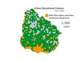 Year 2014
1,300
100%
Urban Educational Centers
With Fiber Optics and Video
Conference Equipment
 
