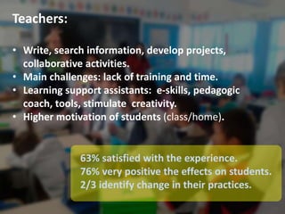 • Write, search information, develop projects,
collaborative activities.
• Main challenges: lack of training and time.
• Learning support assistants: e-skills, pedagogic
coach, tools, stimulate creativity.
• Higher motivation of students (class/home).
Teachers:
63% satisfied with the experience.
76% very positive the effects on students.
2/3 identify change in their practices.
 