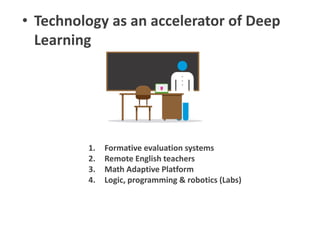 • Technology as an accelerator of Deep
Learning
1. Formative evaluation systems
2. Remote English teachers
3. Math Adaptive Platform
4. Logic, programming & robotics (Labs)
 