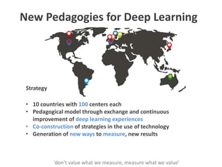 New Pedagogies for Deep Learning
• 10 countries with 100 centers each
• Pedagogical model through exchange and continuous
improvement of deep learning experiences
• Co-construction of strategies in the use of technology
• Generation of new ways to measure, new results
Strategy
‘don’t value what we measure, measure what we value’
 