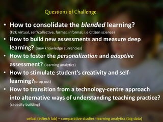 Questions of Challenge
• How to consolidate the blended learning?
(F2F, virtual, self/collective, formal, informal, i.e Citizen science)
• How to build new assessments and measure deep
learning? (new knowledge currencies)
• How to foster the personalization and adaptive
assessment? (learning analytics)
• How to stimulate student's creativity and self-
learning?(drop out)
• How to transition from a technology-centre approach
into alternative ways of understanding teaching practice?
(capacity building)
ceibal (edtech lab) – comparative studies -learning analytics (big data)
 