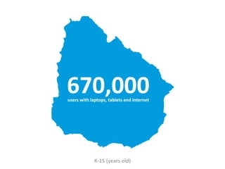 670,000users with laptops, tablets and Internet
K-15 (years old)
 