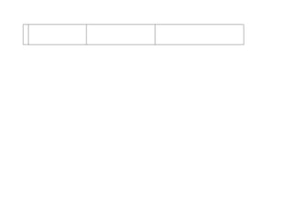 Cambridge Checkpoint