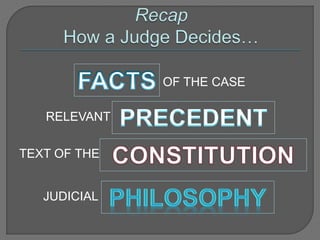 OF THE CASE 
RELEVANT 
TEXT OF THE 
JUDICIAL 
 