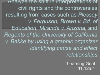 Learning Goal 
11.12a.4 
 