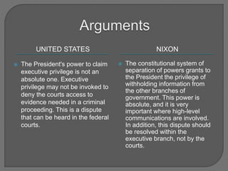 UNITED STATES NIXON 
 The President's power to claim 
executive privilege is not an 
absolute one. Executive 
privilege may not be invoked to 
deny the courts access to 
evidence needed in a criminal 
proceeding. This is a dispute 
that can be heard in the federal 
courts. 
 The constitutional system of 
separation of powers grants to 
the President the privilege of 
withholding information from 
the other branches of 
government. This power is 
absolute, and it is very 
important where high-level 
communications are involved. 
In addition, this dispute should 
be resolved within the 
executive branch, not by the 
courts. 
 