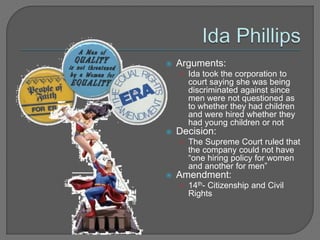  Arguments: 
• Ida took the corporation to 
court saying she was being 
discriminated against since 
men were not questioned as 
to whether they had children 
and were hired whether they 
had young children or not 
 Decision: 
• The Supreme Court ruled that 
the company could not have 
“one hiring policy for women 
and another for men” 
 Amendment: 
• 14th- Citizenship and Civil 
Rights 
