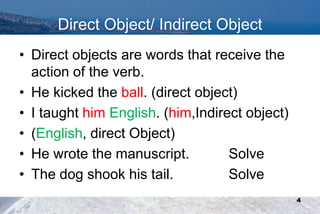 Direct Object/ Indirect Object
• Direct objects are words that receive the
action of the verb.
• He kicked the ball. (direct object)
• I taught him English. (him,Indirect object)
• (English, direct Object)
• He wrote the manuscript. Solve
• The dog shook his tail. Solve
4
 