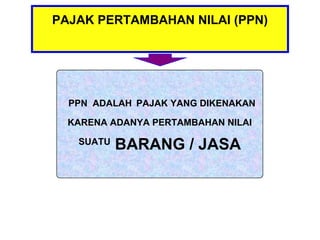 PAJAK PERTAMBAHAN NILAI (PPN)




  PPN ADALAH PAJAK YANG DIKENAKAN

  KARENA ADANYA PERTAMBAHAN NILAI

   SUATU
           BARANG / JASA
 