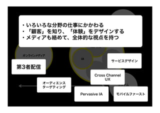 ソーシャル
・いろいろな分野の仕事にかかわる
・「顧客」を知り、「体験」をデザインする
             ウェブサイト
・メディアも絡めて、全体的な視点を持つ
                         コンサル

 オンラインメディア
                   IA
            実装
                                  サービスデザイン

第3者配信
                          分析
                          Cross Channel
                               UX
         オーディエンス
                                        システム
         ターゲティング                         開発
                   Pervasive IA         モバイルファースト
 