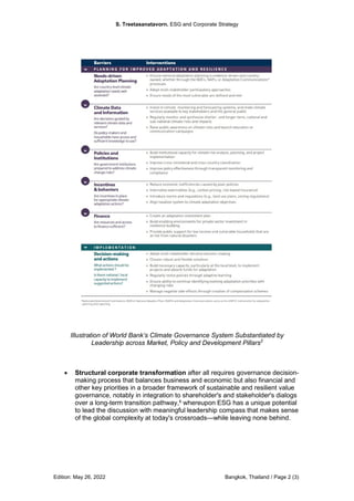 ESG and Corporate Strategy | PDF