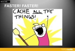 REALTIME


    FASTER! FASTER!
 