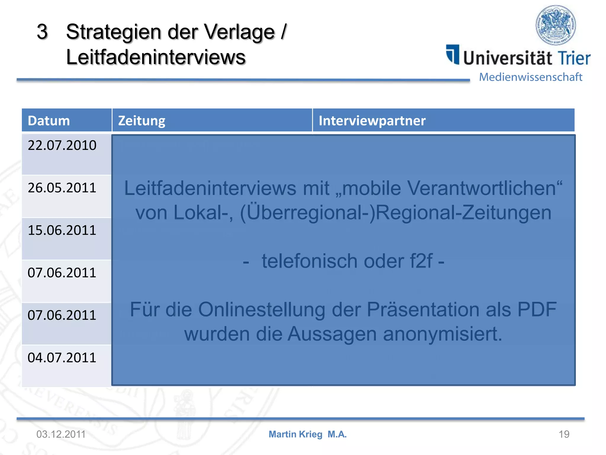 Medienwissenschaft
3 Strategien der Verlage /
Leitfadeninterviews
03.12.2011 19Martin Krieg M.A.
Datum Zeitung Interviewpartner
22.07.2010 Trierischer Volksfreund Alexander Houben (CvD)
(f-2-f-Interview)
26.05.2011 Frankfurter Allgemeine
Zeitung | faz.net
Cai Tore Philippsen (RvD)
(Telefoninterview)
15.06.2011 Kölner Stadtanzeiger Tobias Kaufmann (CvD)
(Telefon-Interview)
07.06.2011 Stuttgarter Nachrichten /
Stuttgarter Zeitung
Henrik Lerch
(Telefoninterview)
07.06.2011 Remscheider General
Anzeiger
Andreas Kratz (Onlineredakteur)
(Telefoninterview)
04.07.2011 Aachener Zeitung /
Aachener Nachrichten
Yvonne Charl (Redakteurin)
(per E-Mail beantwortet)
Leitfadeninterviews mit „mobile Verantwortlichen“
von Lokal-, (Überregional-)Regional-Zeitungen
- telefonisch oder f2f -
Für die Onlinestellung der Präsentation als PDF
wurden die Aussagen anonymisiert.
 