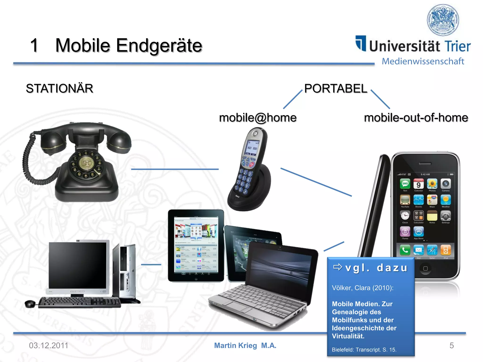 Medienwissenschaft
03.12.2011 5
1 Mobile Endgeräte
Martin Krieg M.A.
STATIONÄR PORTABEL
mobile@home mobile-out-of-home
 v g l . d a z u
Völker, Clara (2010):
Mobile Medien. Zur
Genealogie des
Mobilfunks und der
Ideengeschichte der
Virtualität.
Bielefeld: Transcript. S. 15.
 