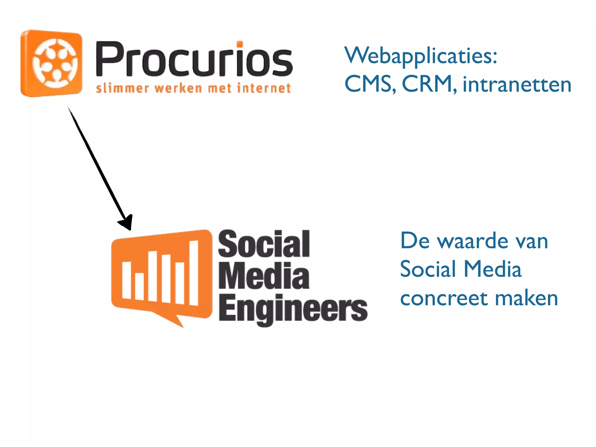 Webapplicaties:
CMS, CRM, intranetten




     De waarde van
     Social Media
     concreet maken
 