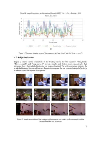 Applying R-spatiogram in Object Tracking for Occlusion Handling | PDF