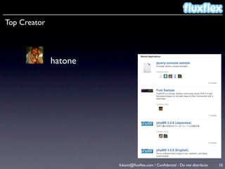 Top Creator



              hatone




                       fukami@ﬂuxﬂex.com / Conﬁdential - Do not distribute   10
 