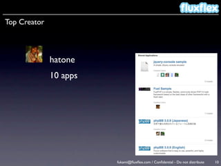 Top Creator



              hatone
              10 apps




                        fukami@ﬂuxﬂex.com / Conﬁdential - Do not distribute   10
 