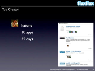 Top Creator



              hatone
              10 apps
              35 days




                        fukami@ﬂuxﬂex.com / Conﬁdential - Do not distribute   10
 