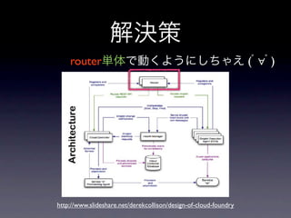 router                                                        ( ∀ )




http://www.slideshare.net/derekcollison/design-of-cloud-foundry
 