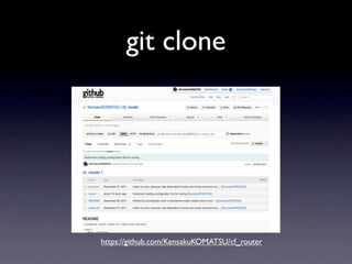 git clone




https://github.com/KensakuKOMATSU/cf_router
 