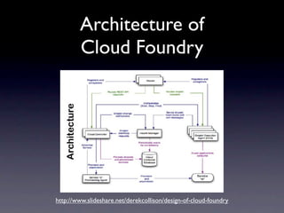 Architecture of
        Cloud Foundry




http://www.slideshare.net/derekcollison/design-of-cloud-foundry
 