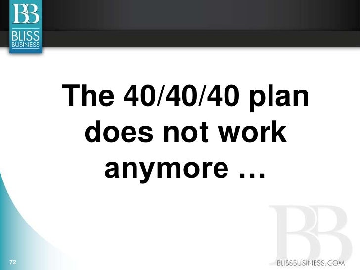 History And Future Of Network Marketing