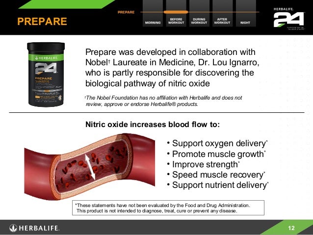 30 Minute Herbalife pre workout reviews for at Office