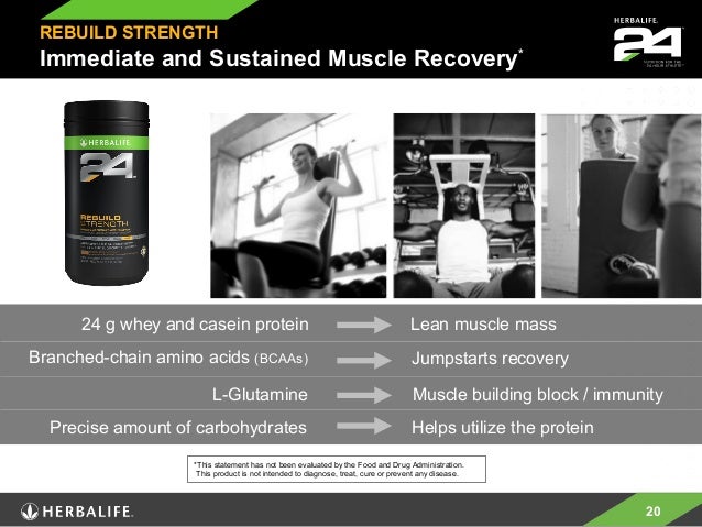 why exercise in is recovery important Overview 24 Herbalife