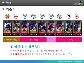 7. 타순 !




  스피드 최상       파워 최상        파워상         파워 최상


    ◐ 쉴 틈 없는 라인 업 !
    스피드 최상의 발 빠른 주자를 1번, 2번 타석에 배치 ~!
    이후 파워 최상 타자들로 9번 타석까지 쉬어 갈 수 없는 타선 구상 !
 