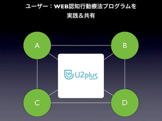 WEB




          U2plus

A                  B




C                  D
 