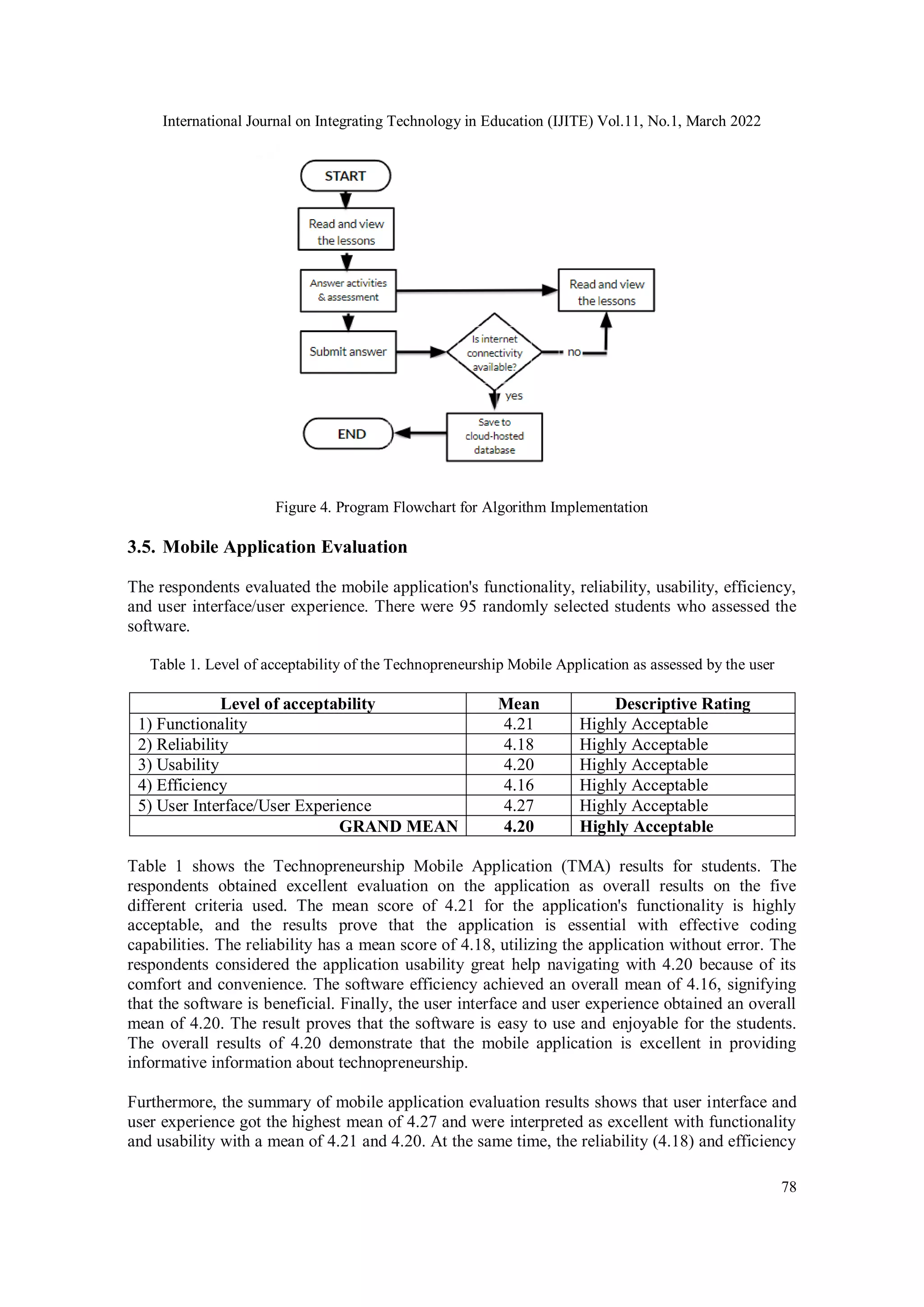 International Journal on Integrating Technology in Education (IJITE) Vol.11, No.1, March 2022
78
Figure 4. Program Flowchart for Algorithm Implementation
3.5. Mobile Application Evaluation
The respondents evaluated the mobile application's functionality, reliability, usability, efficiency,
and user interface/user experience. There were 95 randomly selected students who assessed the
software.
Table 1. Level of acceptability of the Technopreneurship Mobile Application as assessed by the user
Level of acceptability Mean Descriptive Rating
1) Functionality 4.21 Highly Acceptable
2) Reliability 4.18 Highly Acceptable
3) Usability 4.20 Highly Acceptable
4) Efficiency 4.16 Highly Acceptable
5) User Interface/User Experience 4.27 Highly Acceptable
GRAND MEAN 4.20 Highly Acceptable
Table 1 shows the Technopreneurship Mobile Application (TMA) results for students. The
respondents obtained excellent evaluation on the application as overall results on the five
different criteria used. The mean score of 4.21 for the application's functionality is highly
acceptable, and the results prove that the application is essential with effective coding
capabilities. The reliability has a mean score of 4.18, utilizing the application without error. The
respondents considered the application usability great help navigating with 4.20 because of its
comfort and convenience. The software efficiency achieved an overall mean of 4.16, signifying
that the software is beneficial. Finally, the user interface and user experience obtained an overall
mean of 4.20. The result proves that the software is easy to use and enjoyable for the students.
The overall results of 4.20 demonstrate that the mobile application is excellent in providing
informative information about technopreneurship.
Furthermore, the summary of mobile application evaluation results shows that user interface and
user experience got the highest mean of 4.27 and were interpreted as excellent with functionality
and usability with a mean of 4.21 and 4.20. At the same time, the reliability (4.18) and efficiency
 