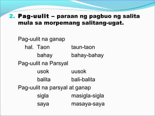 2. Pag-uulit – paraan ng pagbuo ng salita
mula sa morpemang salitang-ugat.
Pag-uulit na ganap
hal. Taon taun-taon
bahay bahay-bahay
Pag-uulit na Parsyal
usok uusok
balita bali-balita
Pag-uulit na parsyal at ganap
sigla masigla-sigla
saya masaya-saya
 