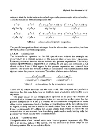 Algebraic Specification Of Communication Protocols S Mauw G J Veltink ...