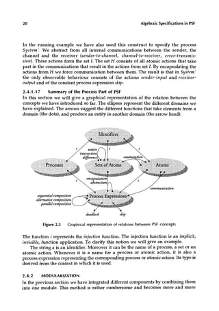 Algebraic Specification Of Communication Protocols S Mauw G J Veltink ...