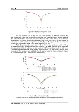 A wideband dielectric resonator antenna with a cross slot aperture for ...