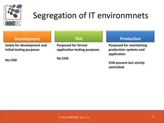 1112 agile approach to pci dss development