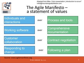 1112 agile approach to pci dss development