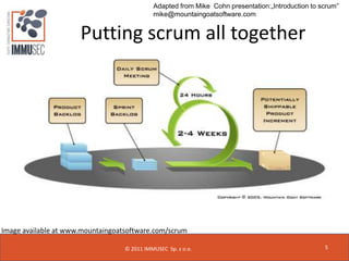 1112 agile approach to pci dss development