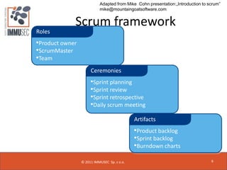 1112 agile approach to pci dss development