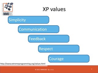 1112 agile approach to pci dss development