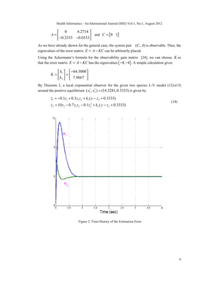 NONLINEAR OBSERVER DESIGN FOR L-V SYSTEM | PDF
