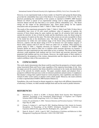 International Journal of Network Security & Its Applications (IJNSA), Vol.4, No.6, November 2012
155
However, in our experimental study on fuzzy model, we found for each group the threat rating,
given that the vulnerability base score of the threat is 10 as presented in CVSS [11] [8]. This is
practical considering the vulnerability of the systems as reported in DARPA 2000 Scenario
Dataset [7] which is typical of an experimental settings used to obtain publicly available
intrusion dataset and the fact that there is no system without vulnerability [13]. The threat
ratings are the output of the defuzzification step. These threat ratings for the exploits
association rules are presented in Table 7, Table 8, Table 9 and Table 10.
The results of the experiments presented in Table 7, Table 8, Table 9 and Table 10 show that at
vulnerability base score of 10 with varied confidence value of sequence of exploits, the
outcome of fuzzy threat rating for same exploits are equal for all scenarios both inside and
outside the network. In fact, at both the inside and the demilitarize zone, the threat rating for
same sequence of exploit are the same. This shows that system are not only susceptible to threat
in the inside but also at the demilitarize zone. The threat ratings also show that the threat
characteristics lie within low and medium range of the threat rating membership category.
However, exploits with the threat rating of 0.375 lie between low and medium category of
threat unlike exploits with 0.25 and 0.5 which are either low or medium. With reference to
criteria rating in Table 1, beginner adversary (or Scenario 1 Attacker) for DARPA 2000
Scenario threats are rated as either low or medium while associate adversary (or Scenario 2
Attacker) for same experiment are also rated either as low or medium. This shows that beginner
adversary could perpetrate both medium and low level threat and associate adversary could
perpetrate both medium and low level threats. However, the stealth nature of their exploits is
determined by the properties of the victims, characteristics and the objectives as shown in the
exploit confidence value of the association rule.
5. CONCLUSION
This work clearly demonstrates that threat could be rated from the perspective of attack exploits
using Association Rules and Fuzzy Logic regardless of the imprecise knowledge of risk. Also,
this paper proved the assertion that threat should be monitored in the inside and demilitarized
zone of the network for reliable security. The paper considers attacks and attackers from a
perspective different from previous works on intrusion prediction and prevention. It emphasizes
that attacker’s change their exploits based on victim properties, their capabilities and objectives
instead of either victim centric or attacker centric attack model. Moreover, the result conforms
to what is reported about DARPA 2000 Scenario Dataset [7].
Nonetheless, this work focused on threats targeted at a single host with different characteristics
of adversary. In future, we shall consider multiple hosts and use the result to predict intrusion.
REFERENCES
[1] Bhattacharya S., Ghosh S. K.2008. A Decision Model based Security Risk Management
Approach. Proceedings of the International MultiConference of Engineers and Computer
Scientists IMECS 2008, Hong Kong, Vol II, 19-21 March, 2008.
[2] Carlson, M. and Scharlott, S. 2006. “Intrusion Detection and Prevention Systems,” CS536 Final
Paper May 05, 2006.
[3] Cheung. S, Lindqvist U., and Fong M. 2003. Modeling Multistep Cyber Attacks for Scenario
Recognition. In Proceedings of the DARPA Information Survivability Conference and
Exposition (DISCEX III), pages 284{292, Washington, D.C., April 2003.
[4] Dantu R., Kolan P., Akl R., Loper K. 2007. Classification of Attributes and Behaviour in Risk
Management Using Bayesian Networks.1-4244-1330-3/2007 IEEE.
 